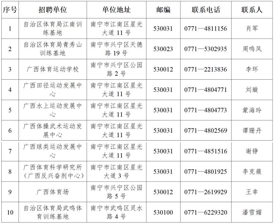 万博官网