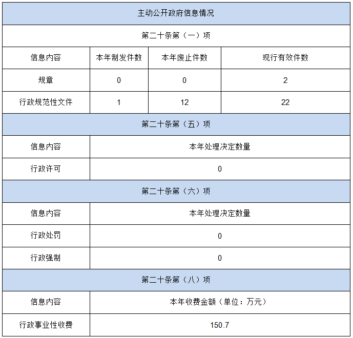 1737855954957.png 万博官网