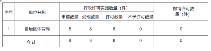 image.png 万博官网