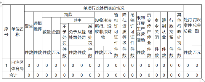 image.png 万博官网