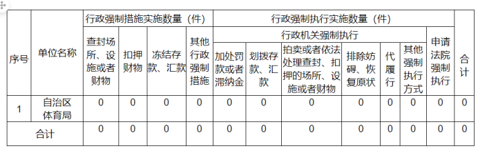 image.png 万博官网