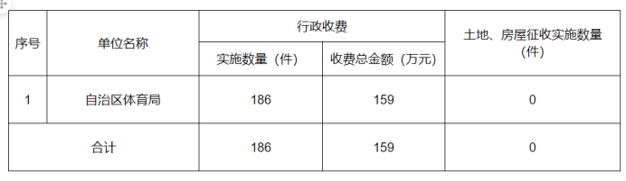 image.png 万博官网