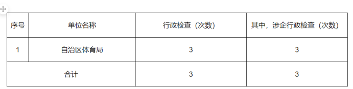 image.png 万博官网