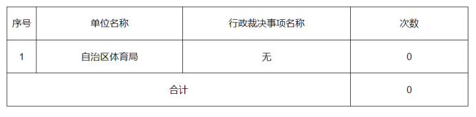 image.png 万博官网