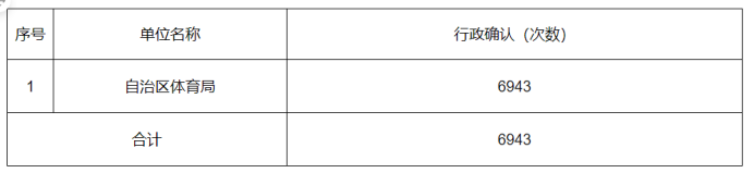 image.png 万博官网