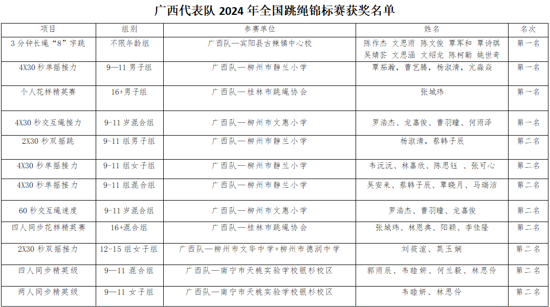 万博官网