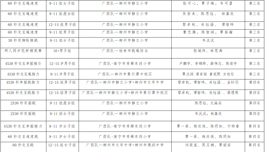 万博官网