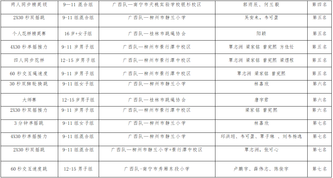 万博官网