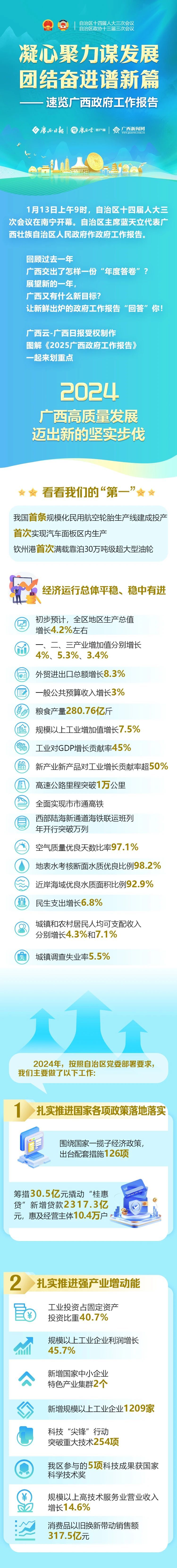 万博官网